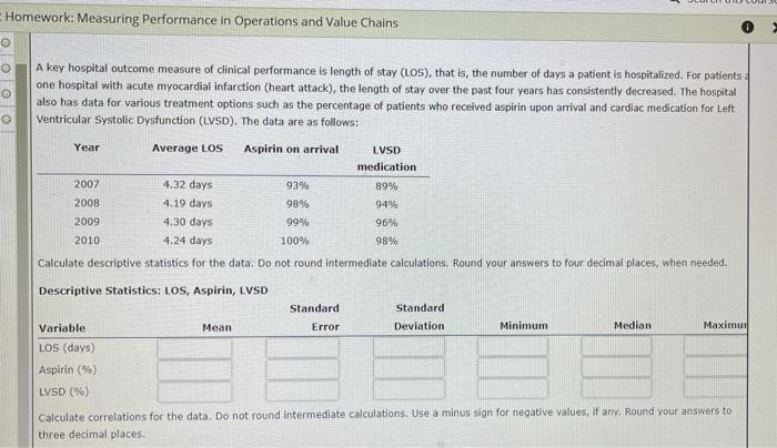 Homework: Measuring Performance in Operations and