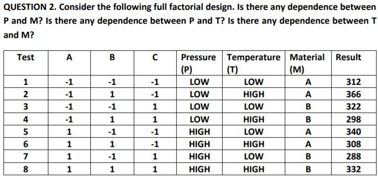 URGENT!!! QUESTION 2. Consider the following full