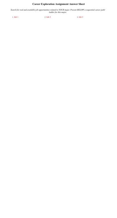 The content of the assignment - Career