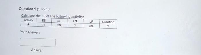 pls quickly about to finish withon minutes