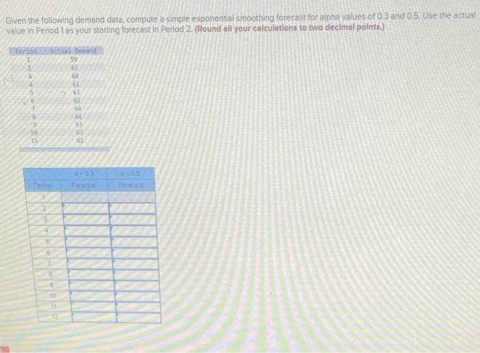 Given the following demand data, compute a simple