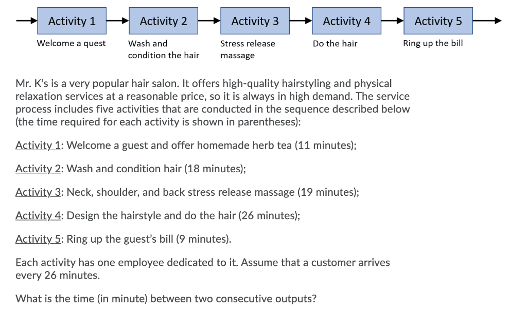 Activity 1 Activity 2 Activity 3 Activity 4