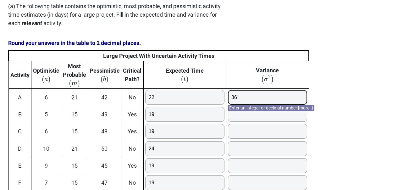 (a) The following table contains the optimistic,