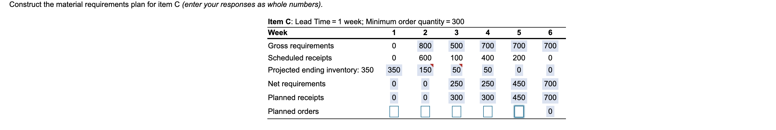 Construct the material requirements plan for item