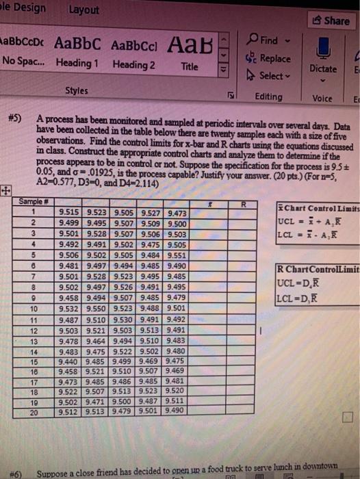 le Design Layout $ Share AaBbccDc AaBbc AaBbcc
