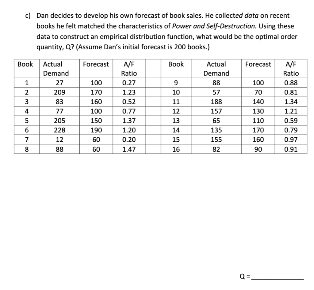 I NEED AN ANSWER QUICK! I WILL THUMBS UP/LIKE! 1.