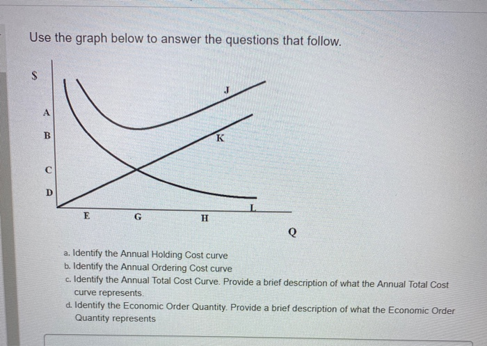 Use the graph below to answer the questions that
