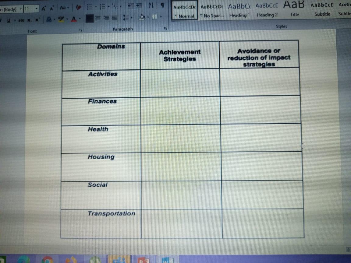 A A ri (Body) - 11 . - 1 Normal T No Spac..