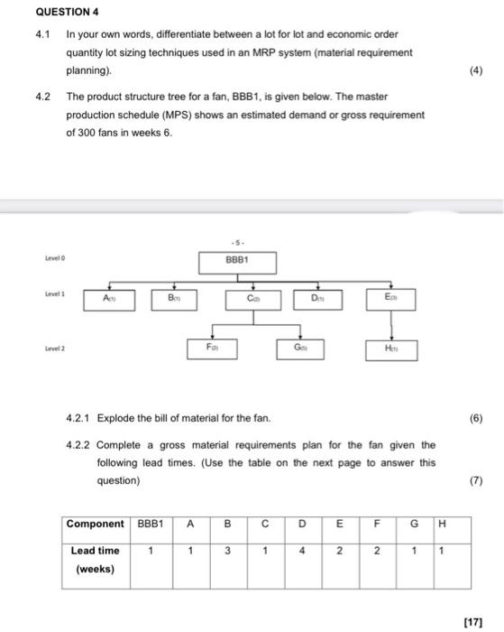 QUESTION 4 4.1 In your own words, differentiate
