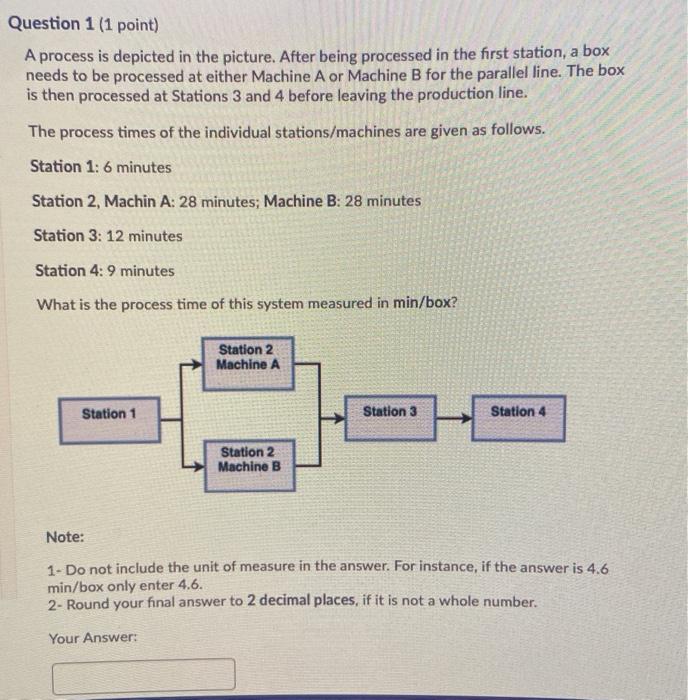 Question 1 (1 point) A process is depicted in the