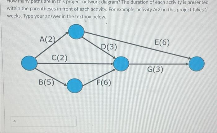 Using the below project network diagram, what is