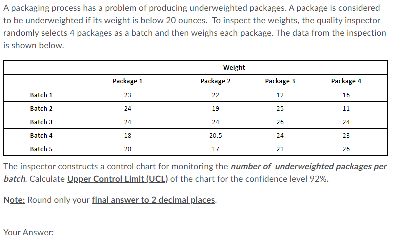 A packaging process has a problem of producing
