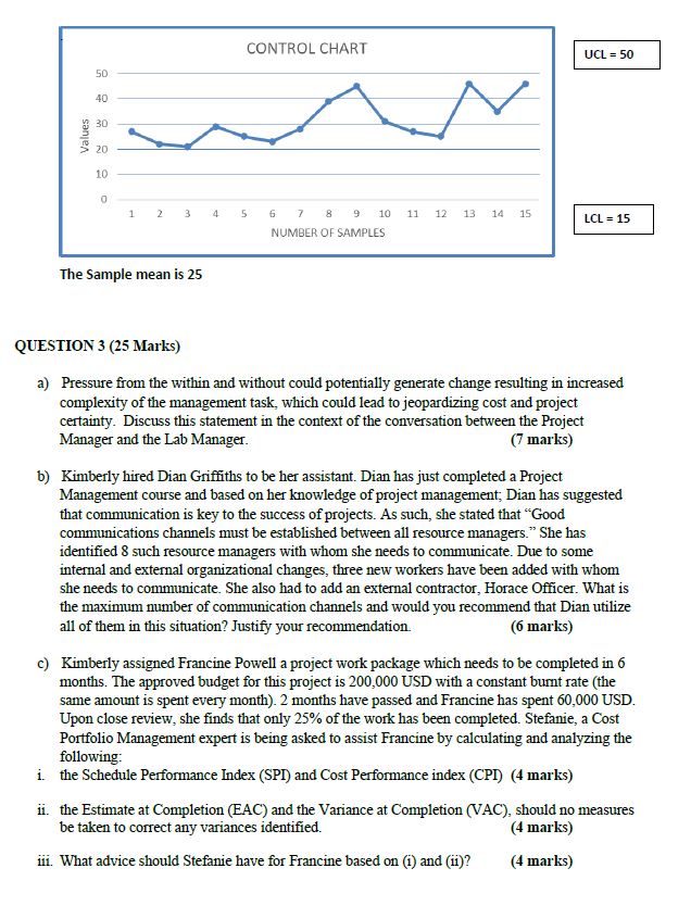 a) Pressure from the within and without could