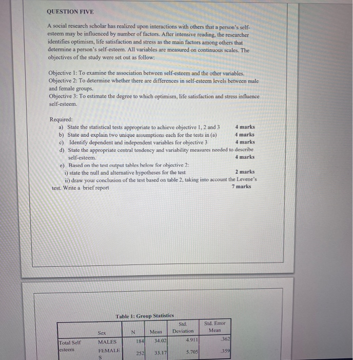 QUESTION FIVE A social research scholar has