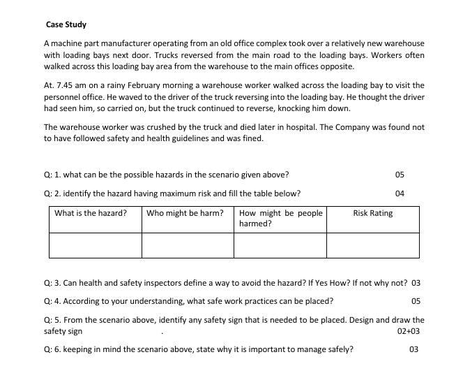Urgent Needed Case Study A machine part