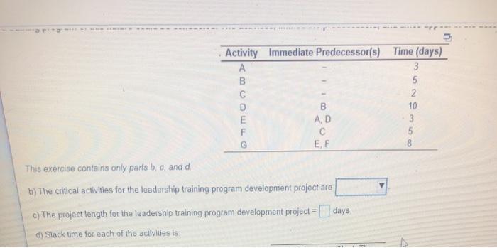 Roger Ginde is developing a program in supply