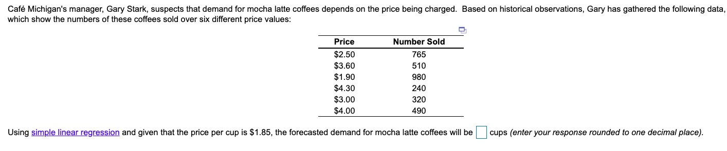 Caf Michigan's manager, Gary Stark, suspects that
