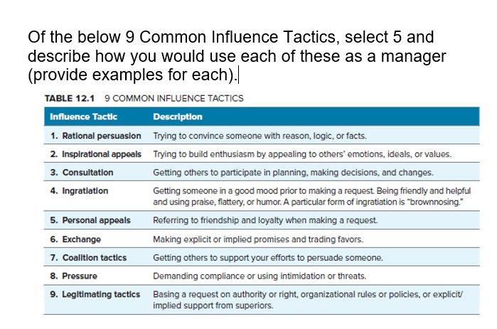 Organizational Behavior: A Practical,
