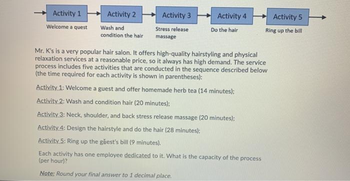 Activity 1 Welcome a quest Activity 2 Wash and