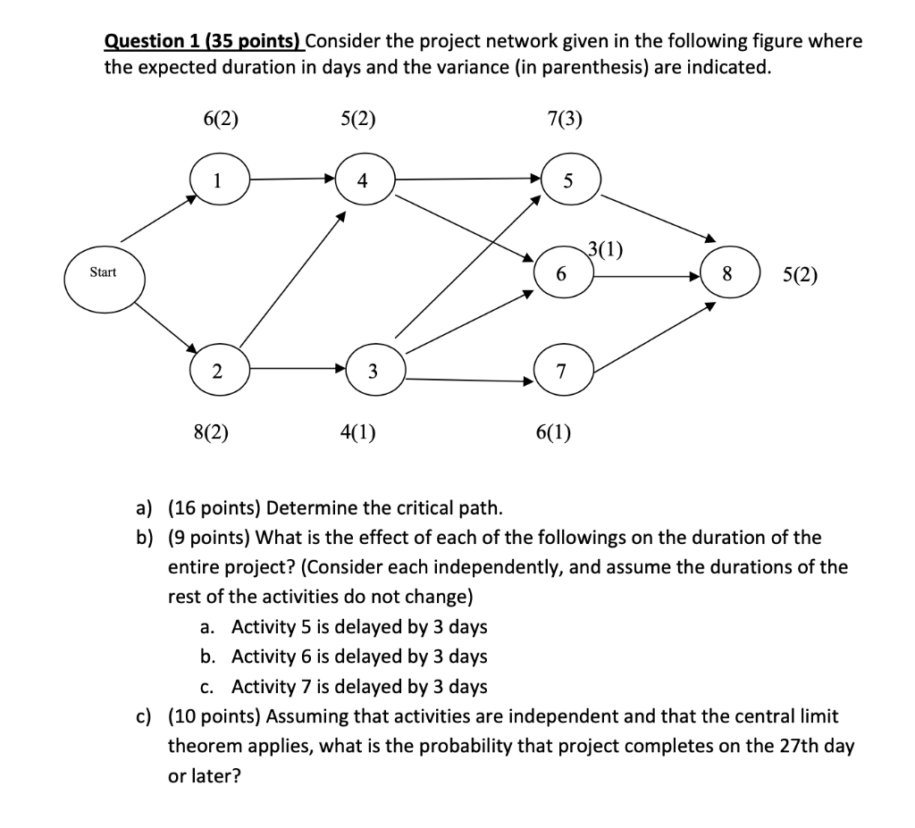 Question 1 (35 points) Consider the project