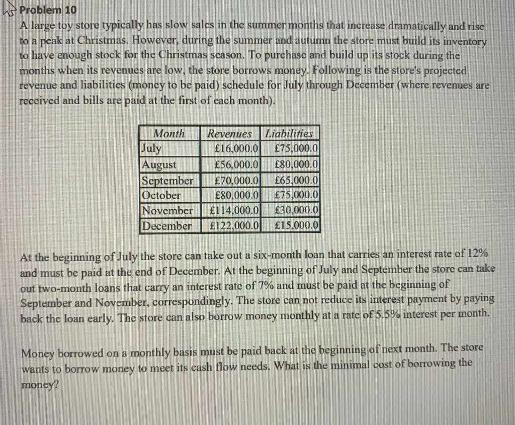 SOLVE IT USING EXCEL DATA SOLVER LINEAR