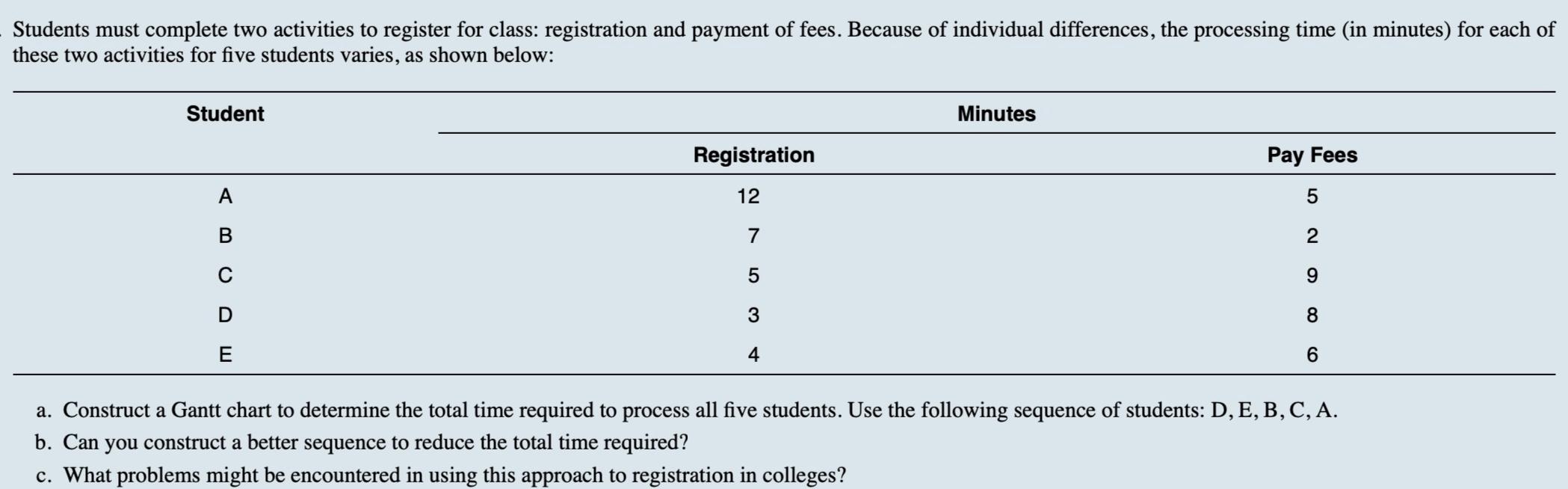Students must complete two activities to register