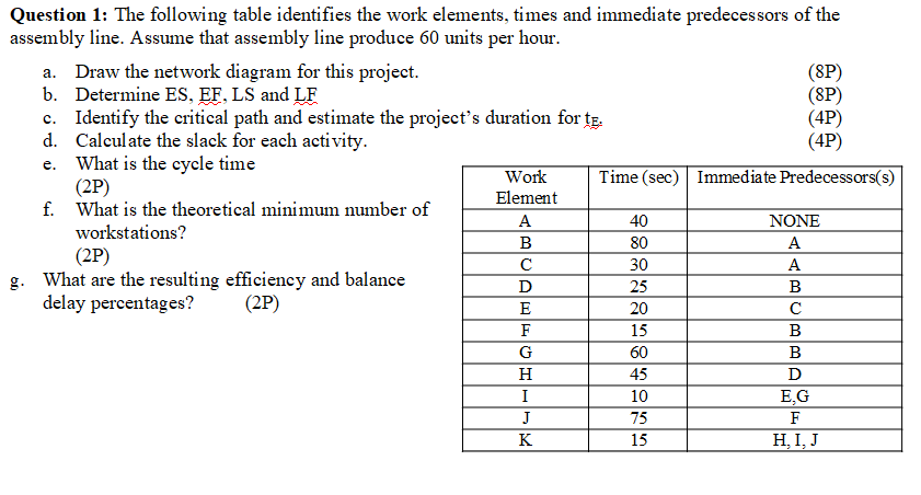 a. e. Question 1: The following table identifies