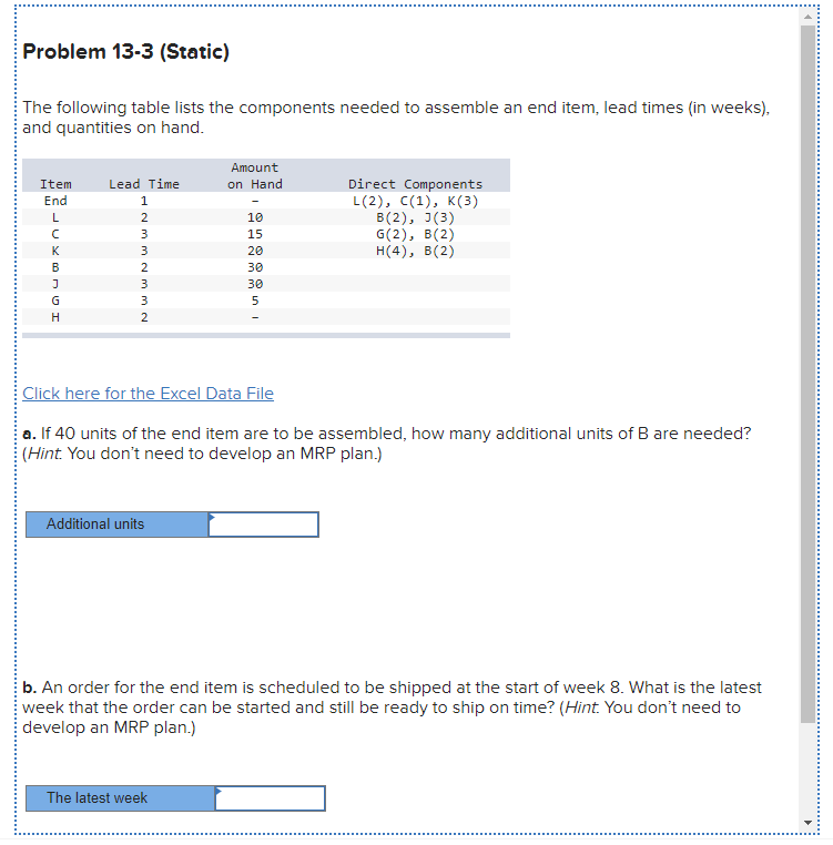 Problem 13-3 (Static) The following table lists
