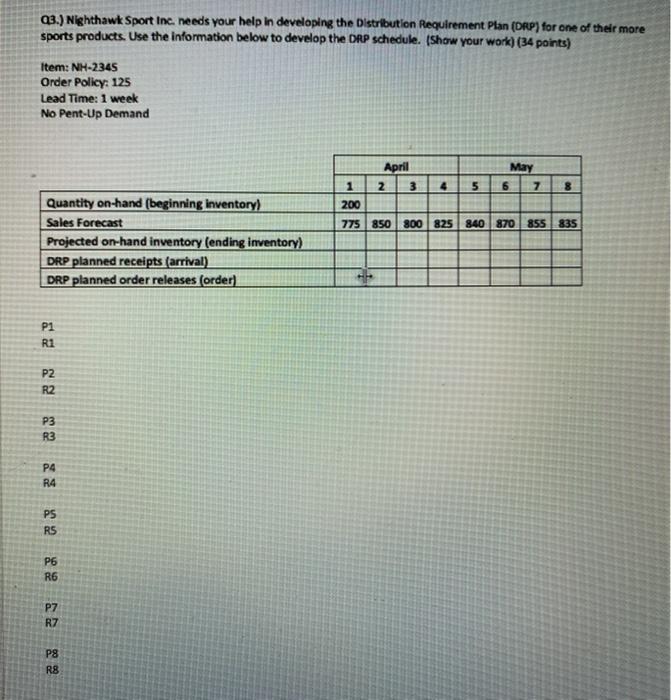 03.) Nighthawk Sport Inc needs your help in