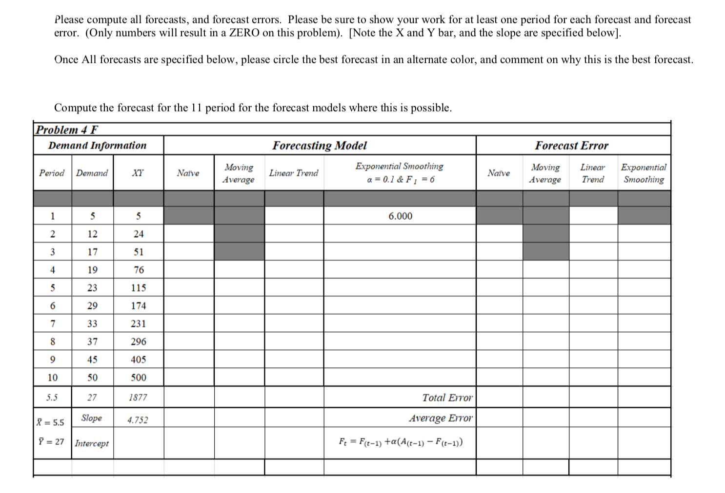 Please compute all forecasts, and forecast