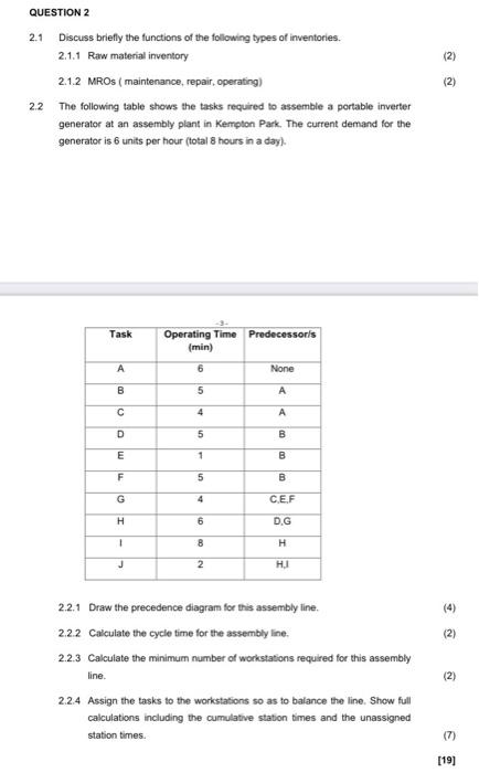 QUESTION 2 2.1 Discuss briefly the functions of