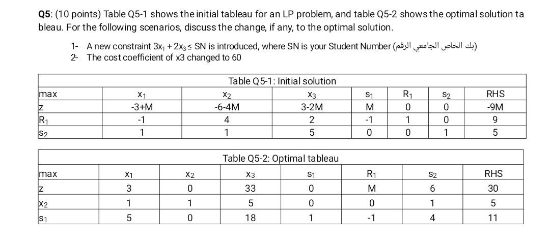 my student number (SN) is : 131473 Q5: (10