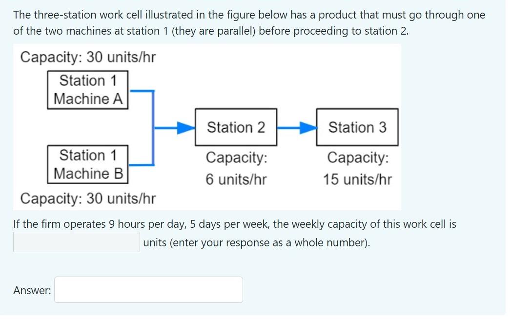 The three-station work cell illustrated in the