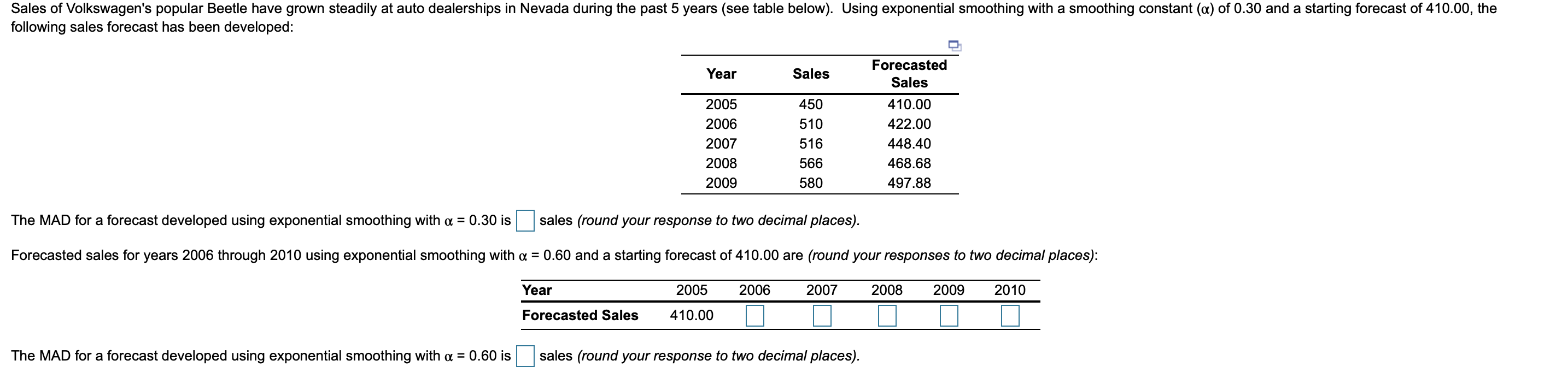 Sales of Volkswagen's popular Beetle have grown