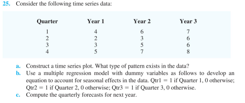 25. Consider the following time series data: