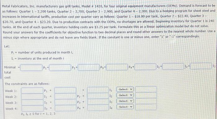 - Metal Fabricators, Inc. manufacturers gas grill