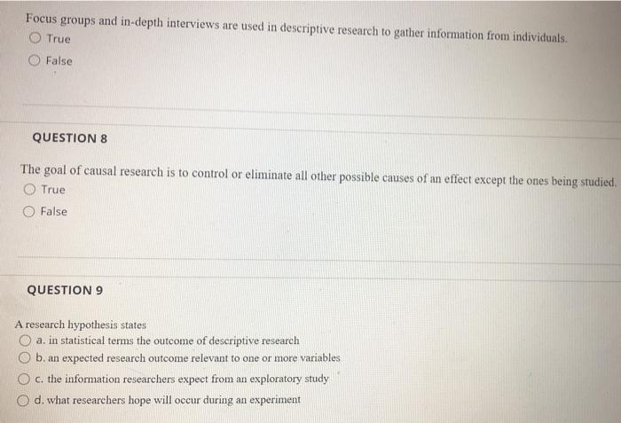 Focus groups and in-depth interviews are used in