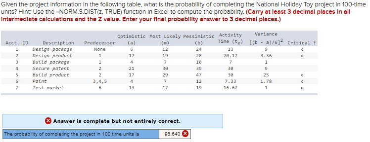 Given the project Information in the following