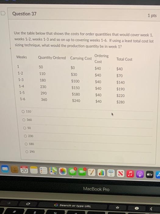 D Question 37 1 pts Use the table below that