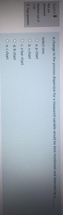 A change in the process dispersion for a measured
