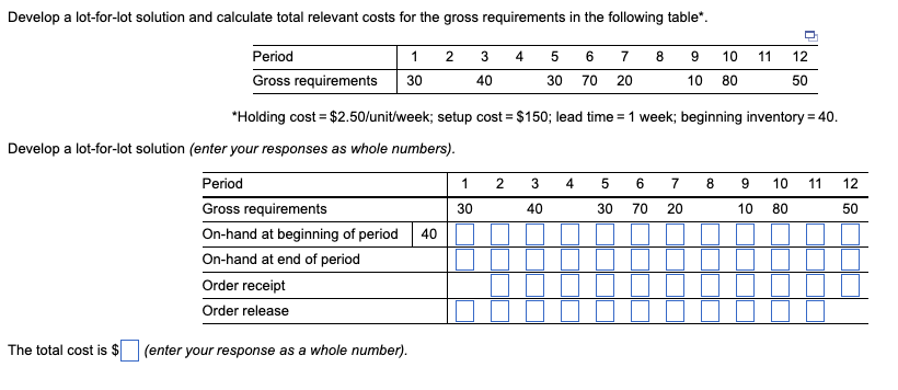 Develop a lot-for-lot solution and calculate