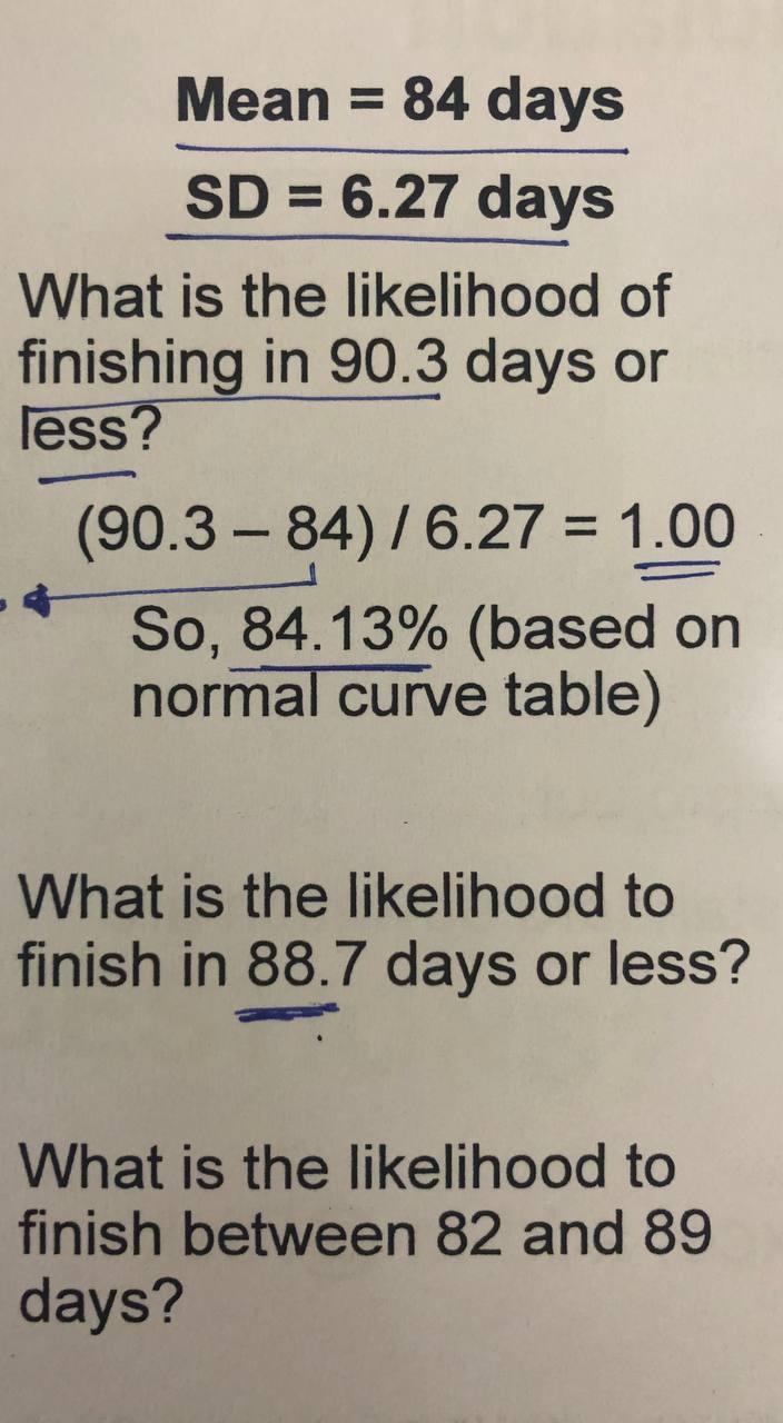 Mean = 84 days SD = 6.27 days What is the