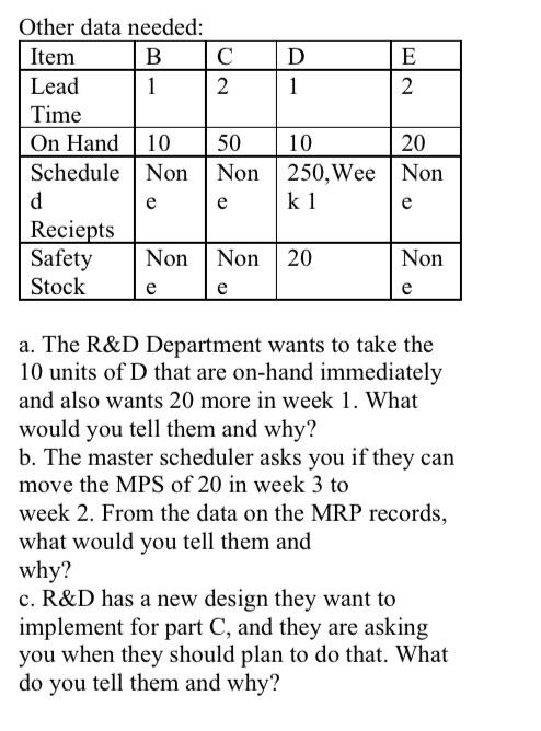 2. Use the attached MRP record blanks to complete
