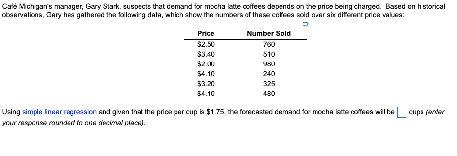 Caf Michigan's manager, Gary Stark, suspects that