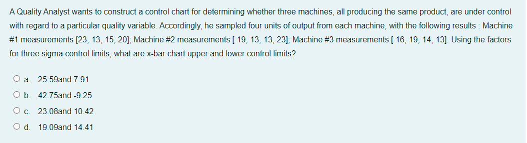 A Quality Analyst wants to construct a control