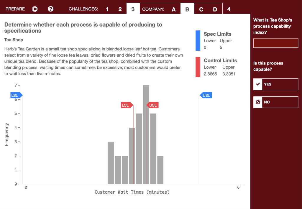 Determine whether each process is capable of