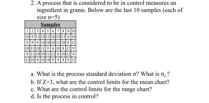 2. A process that is considered to be in control