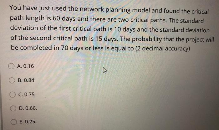 You have just used the network planning model and