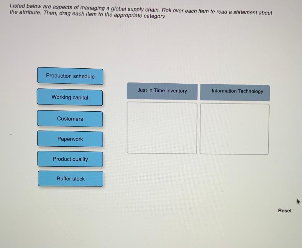 I need help placing these in the right box,