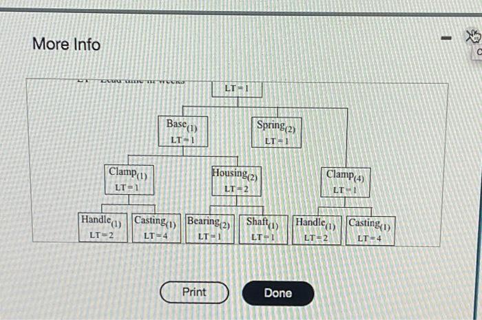 please answer. I will thumbs up B. In what week